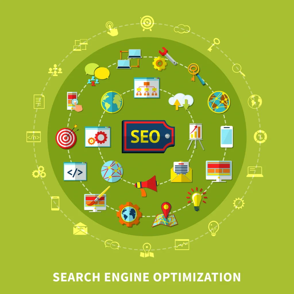 seo services in lucknow