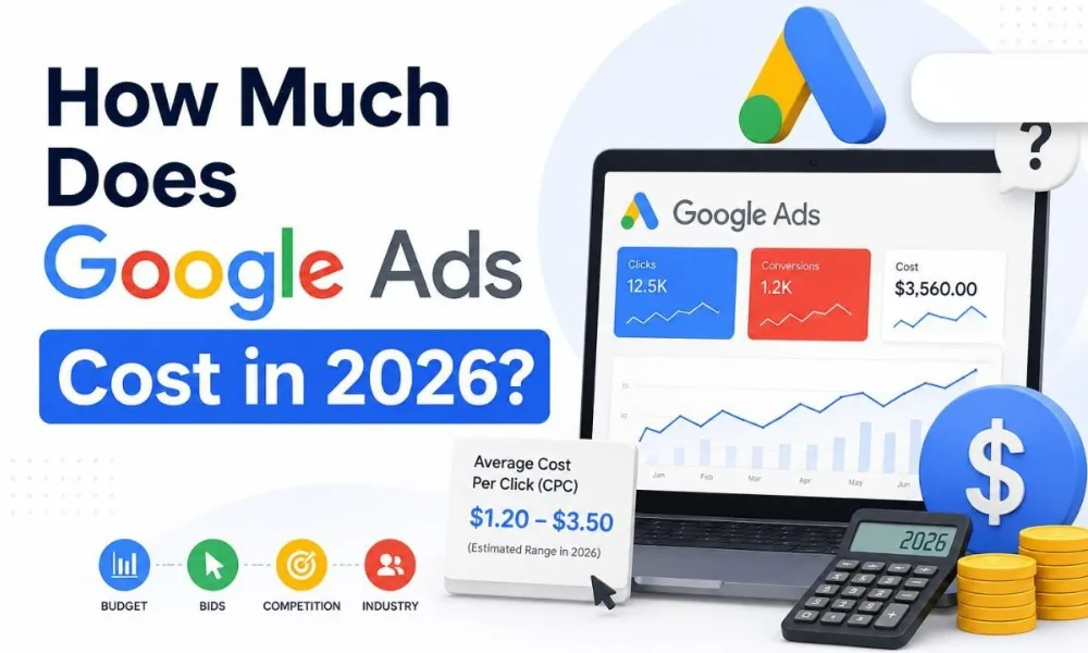 Google Ads Cost India 2026: What the Benchmarks Actually Tell You